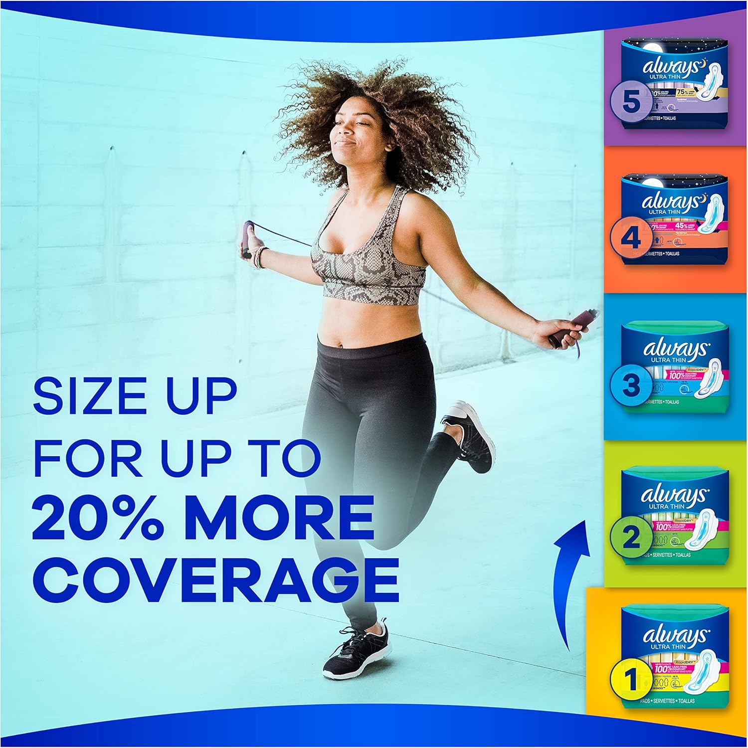 Always Ultra Thin Pads Size 1 Regular Absorbency Unscented with Wings, 36 Count, Packaging may vary, 2 count: Health & Personal Care