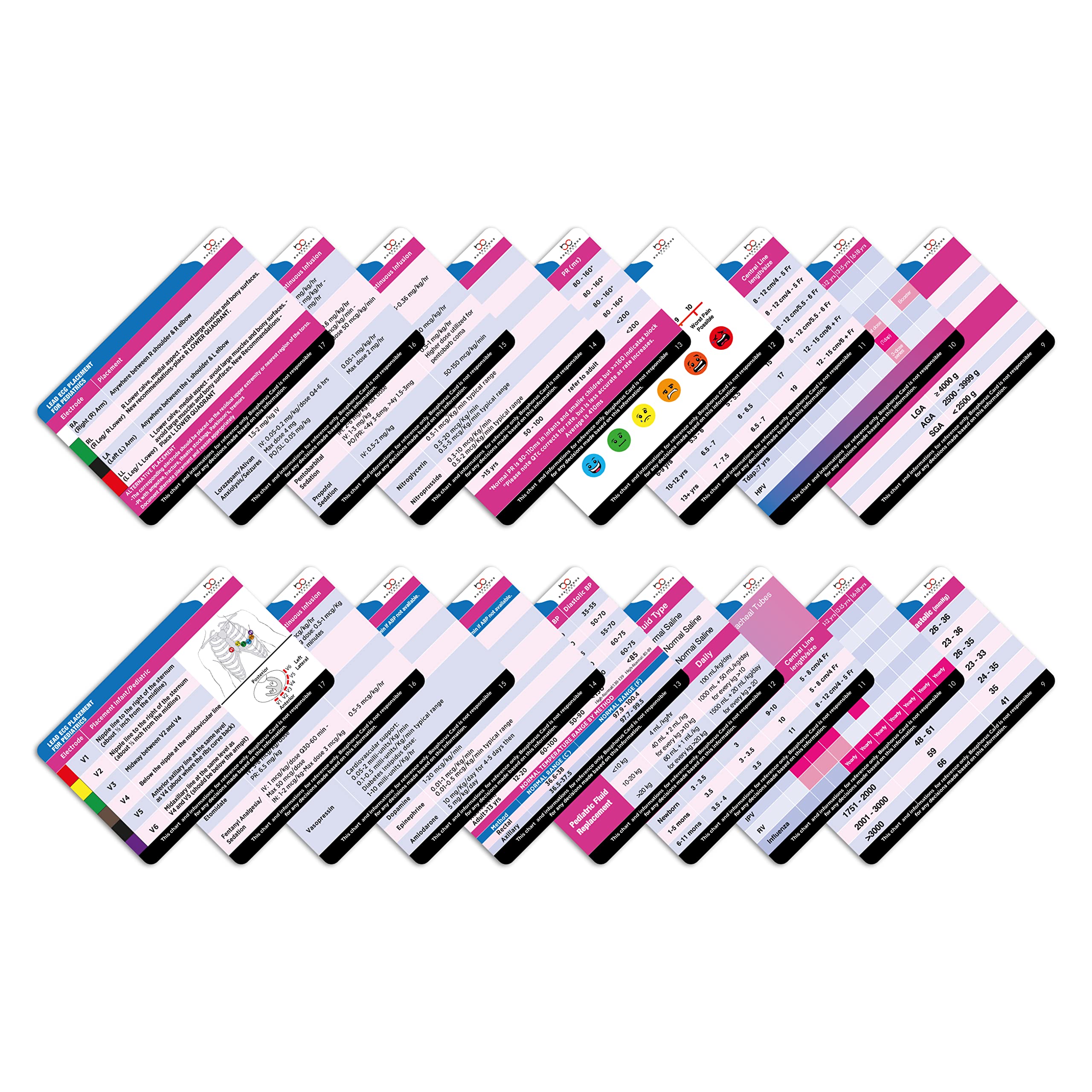 BOSPHORUS CARD Pediatric Medical Reference Cards, 9 pcs Essential Nurse Accessories for Work or School Great Nurse Gifts