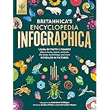 Britannica's Encyclopedia Infographica: 1,000s of Facts & Figures―about Earth, space, animals, the body, technology & more―Re