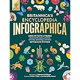 Britannica's Encyclopedia Infographica: 1,000s of Facts & Figures―about Earth, space, animals, the body, technology & more―Revealed in Pictures