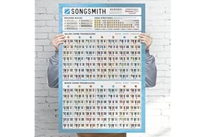 IVIDEOSONGS Songsmith Piano Chord Progressions Poster (24" x 36") • Color Piano Chord Poster with Songwriting Tips • Links to 150 Video Music Lessons Free…