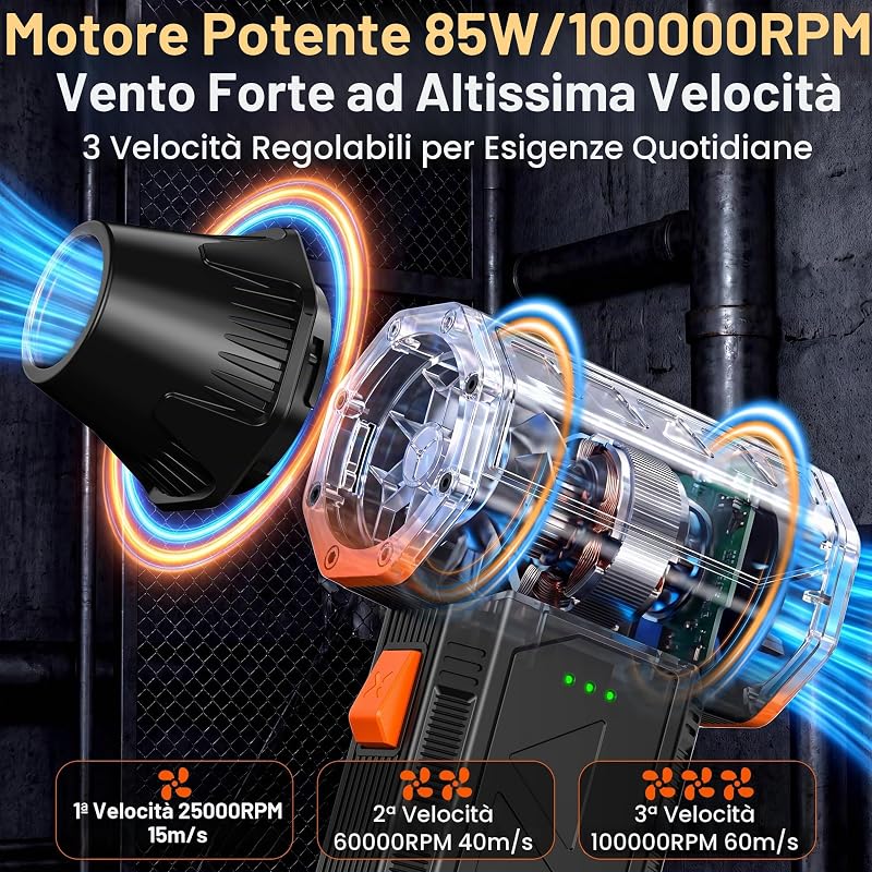 Soffiatore Portatile,Soffiatore Aria Compressa Elettrico