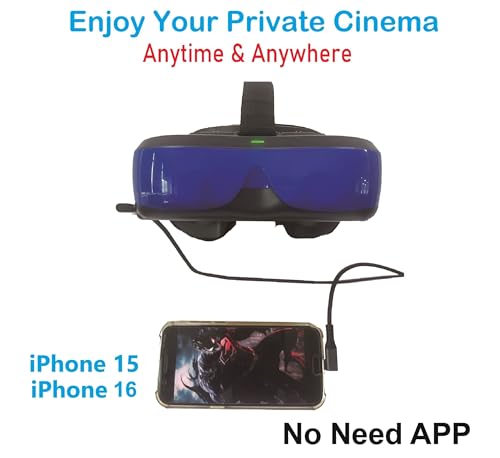VISIONhmd Personal 3D Movie Cinema.Type-C Input.Easy Connect to i-Phone15/16 to Watch Spatial Videos,Plug and Play.Built in Battery.Video Display Glasses,Video Goggles (Bigeyes H3 Pro USB-C)