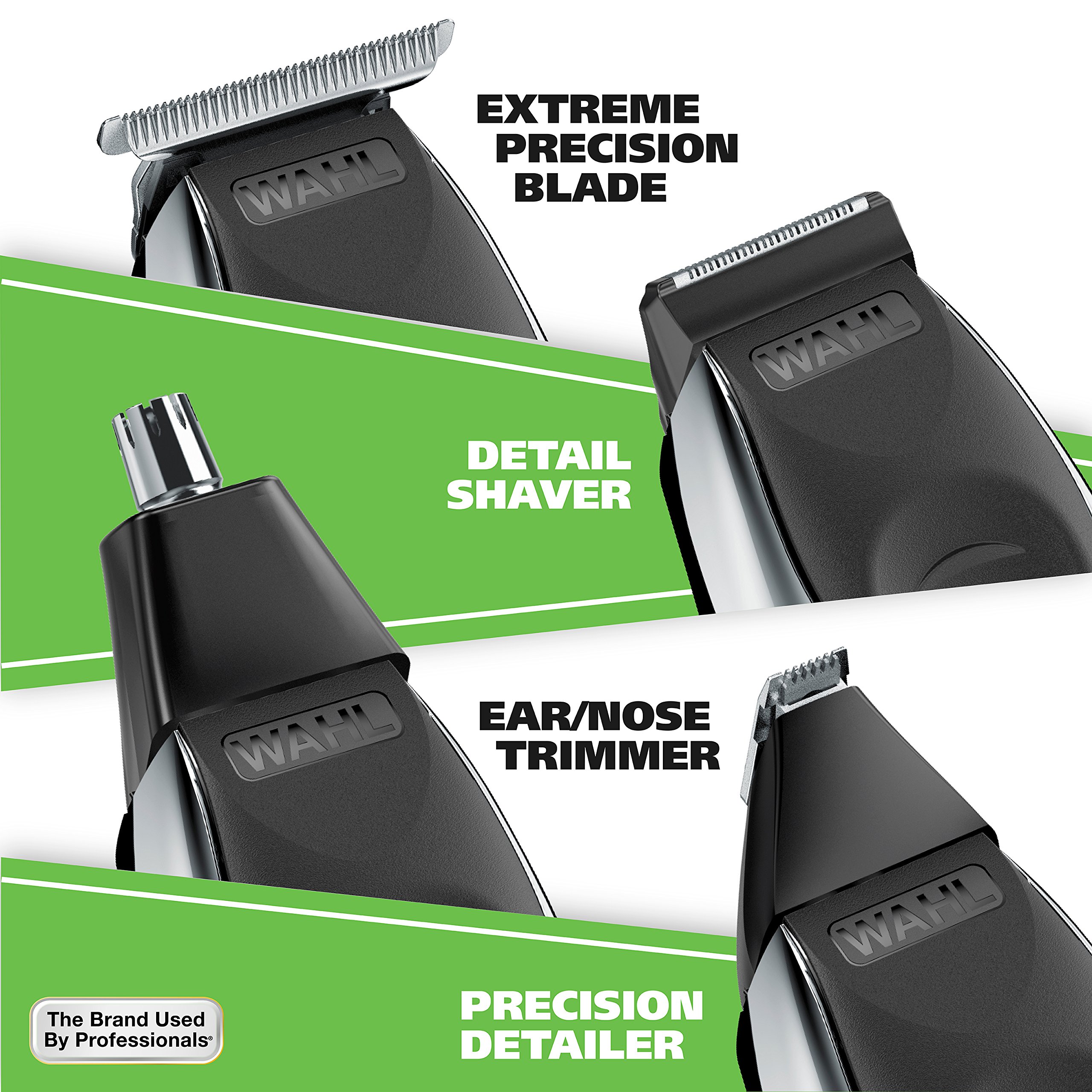 Wahl Aqua Blade Rechargeable Wet Dry Lithium Ion Deluxe Trimming Kit