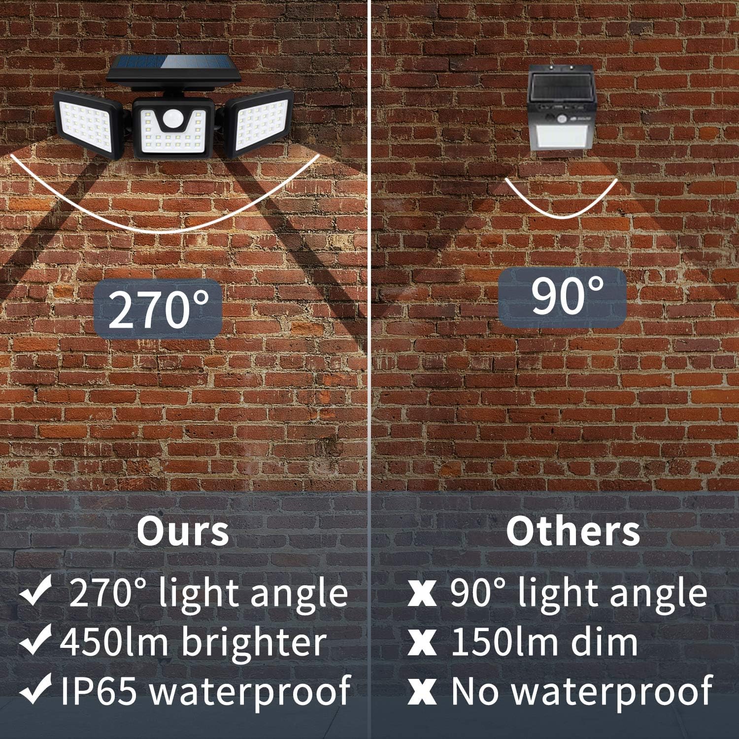 Solar Lights Outdoor with Motion Sensor, 3 Heads Security Lights Solar Powered, 70 LED Flood Light Motion Detected Spotlight for Garage Yard Entryways Patio, IP65 Waterproof 2 Pack - - 