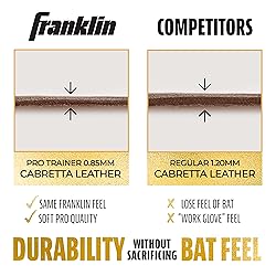 Franklin Sports MLB Batting Gloves - Infinite
