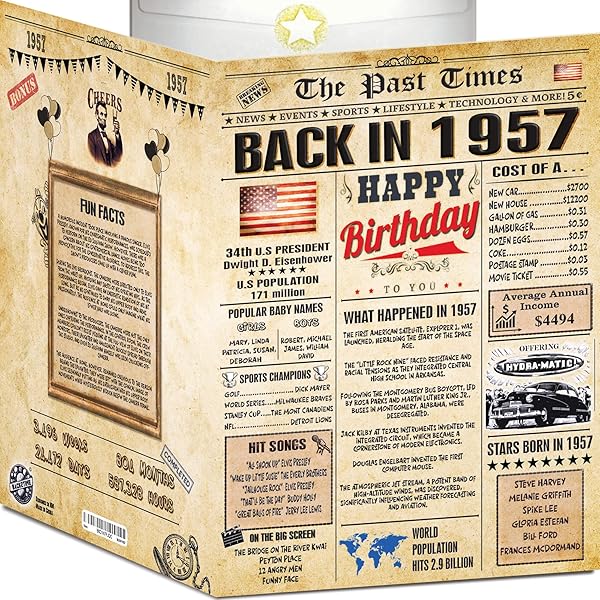 Back in the Day Year Almanac (1950’s)- 24 page greeting card/Booklet with Envelope