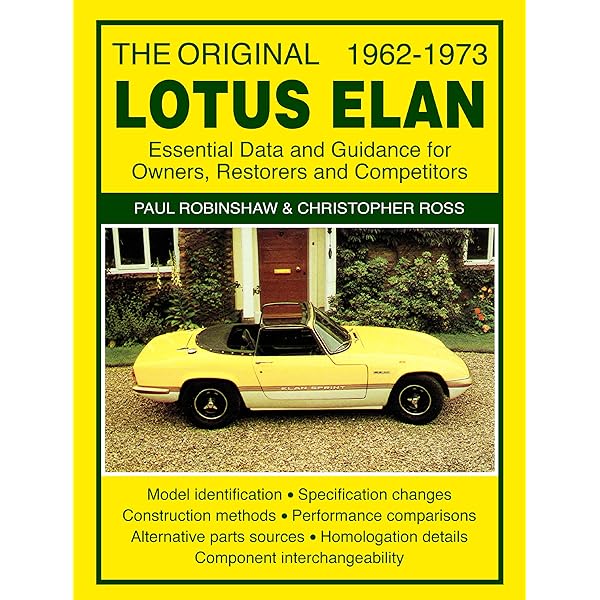 Lotus Elan 1962-1974 ワークショップマニュアル Lotus Elan Owners Workshop Manual 1962-1974: Autobooks Ltd