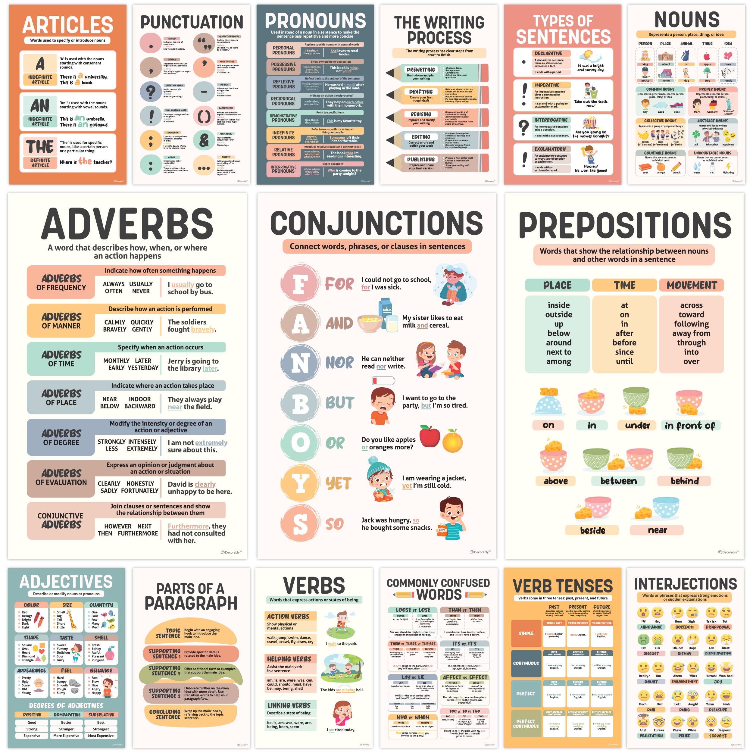 Photo 1 of Decorably 15 Colorful Parts of Speech Posters for Classroom, 11x17in Matte-Laminated Educational English Classroom Posters