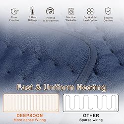 Heating Pad-Electric Heating Pad for