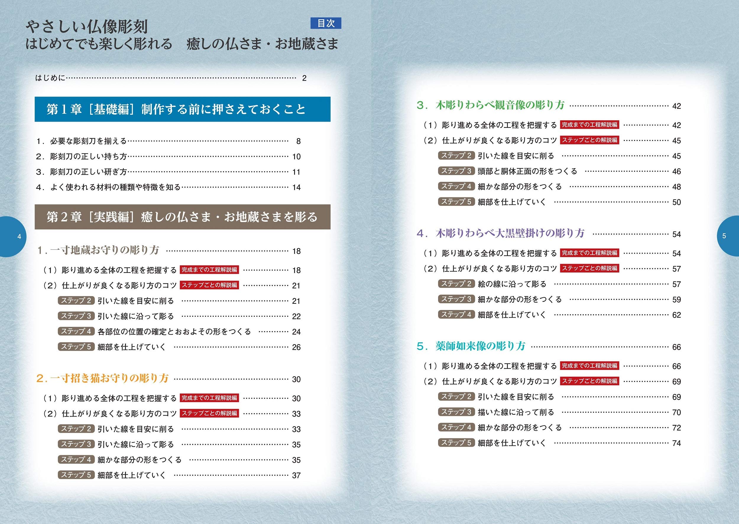こころの仏像彫刻 基礎シリーズ8 初級編 阿弥陀如来 仏頭 dvd 道具 こころの仏像彫刻 基礎シリーズ8 初級編 阿弥陀如来 仏頭 dvd 道具
