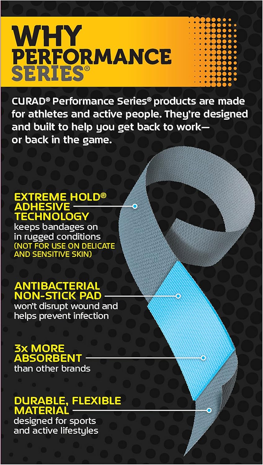 Curad Performance Series Extreme Hold Antibacterial Fabric Bandages: Health & Personal Care
