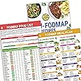 HAMIEW Set 3 Fodmap Chart, Low Fodmap Diet List of Foods, Printable Food Meal Plan Brochure For Beginners, Foods To Avoid, Optimizing the Elimination Diet, IBS Symptom Relief, Easy Recipes