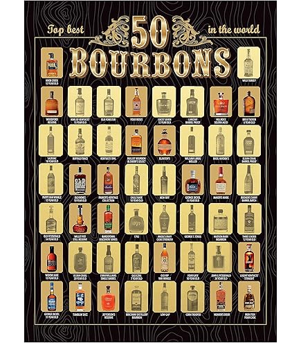 Whiskey Flavor Wheel Tin Sign - 12x12 Inch Round Metal Wall Decor For Bar & Man Cave