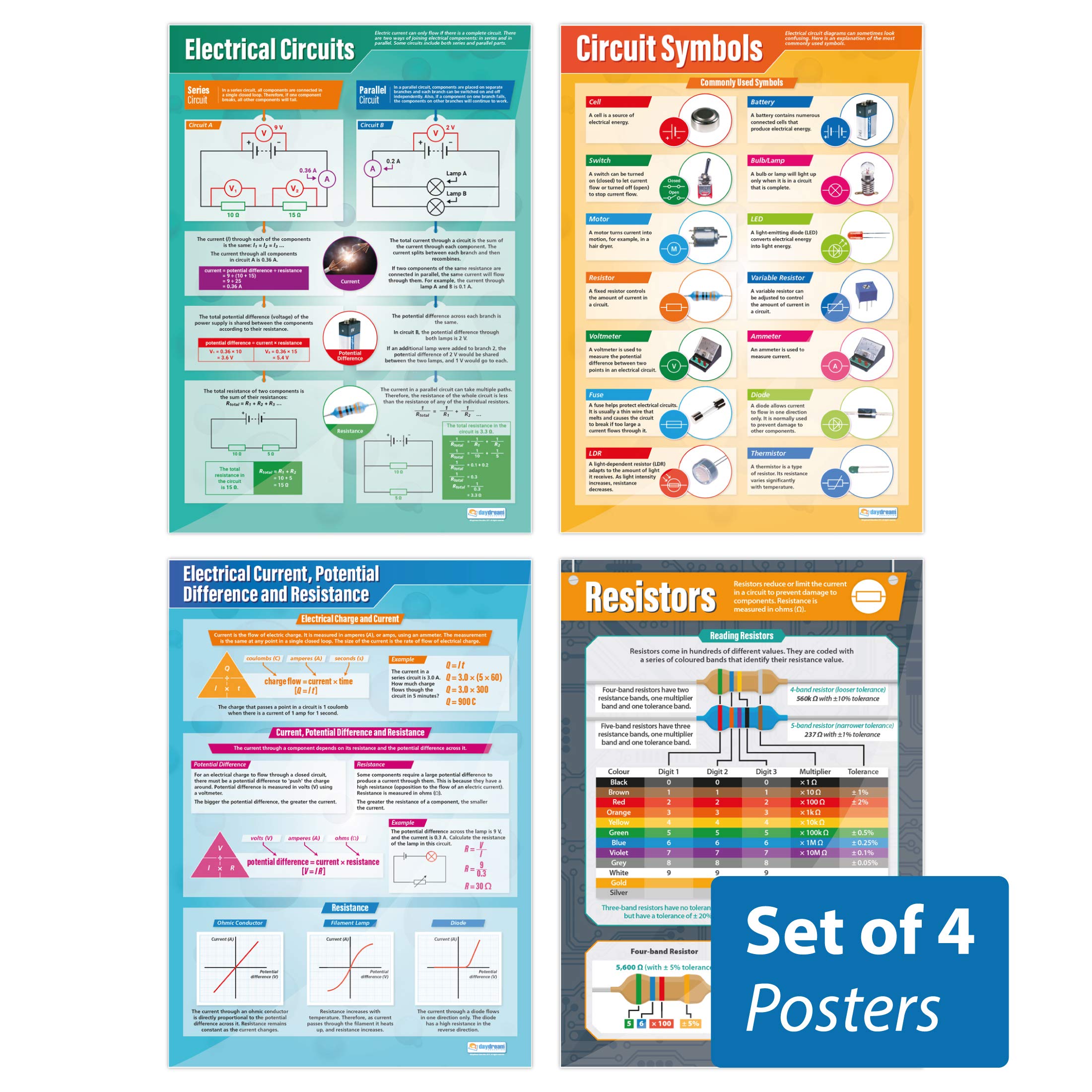 Daydream Education Electrical Circuits Posters - Set of 4 | Science Posters | Gloss Paper measuring 850mm x 594mm (A1) | Science Charts for the Classroom | Education Charts