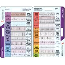 AHA's Advanced Cardiac Life Support (ACLS) Renewal - 17 FEB 2020