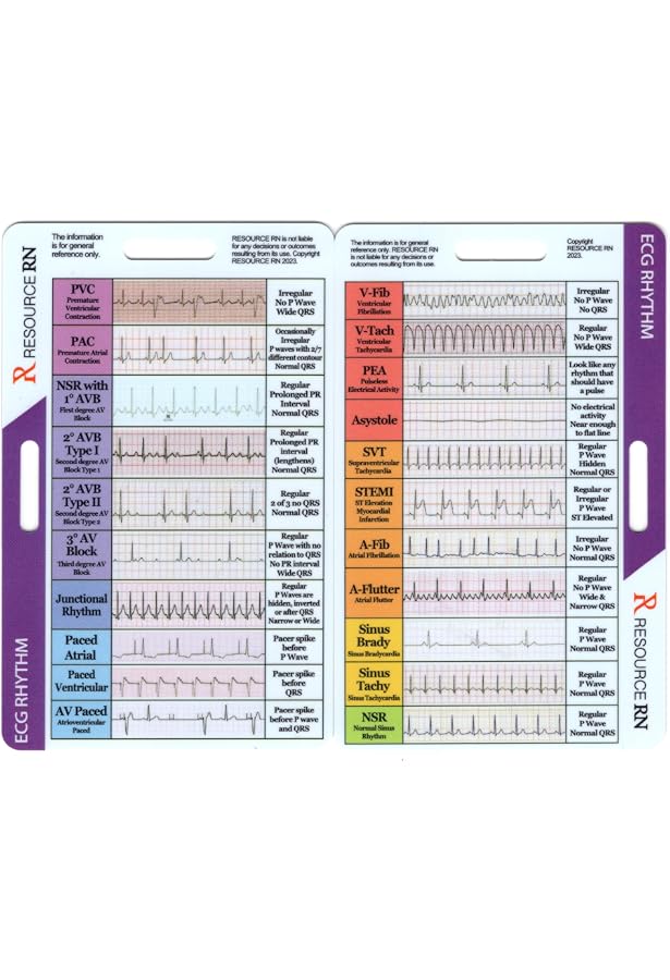 Ems Badge Cards Lateral Stelevation Myocardial Infarction 12 Lead Ecg ...