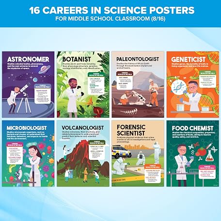 Mua Decorably 16 Career in Science Posters for Classroom Middle School ...