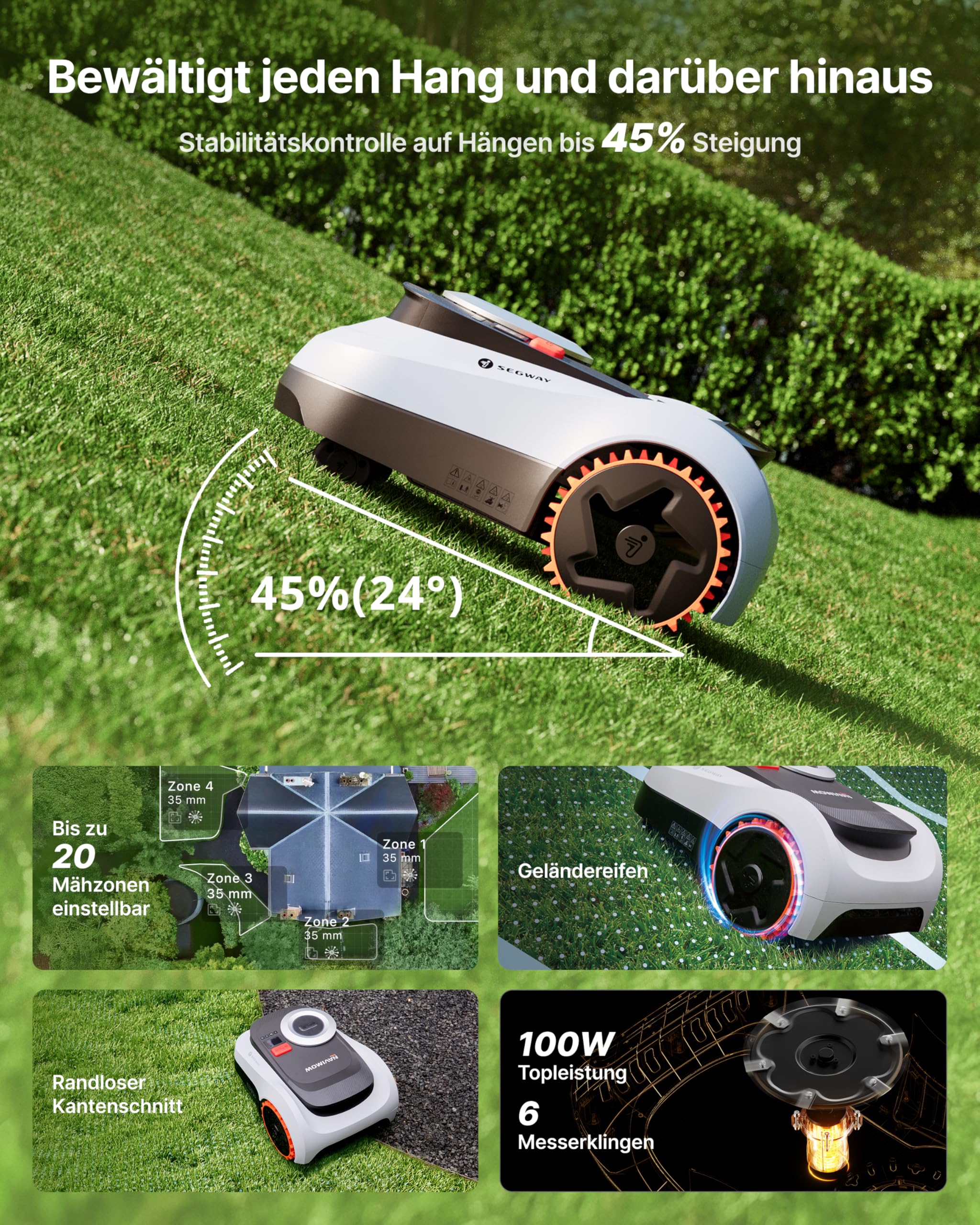 Segway Navimow i208 LiDAR Mähroboter ohne Begrenzungskabel für 800 m² mit Garage M, Geländereifen für Hänge bis 45% Neigung, LiDAR und Vision Dual System, EIN-TIPP-Kartieren (Getrennt versandt Werden) 6