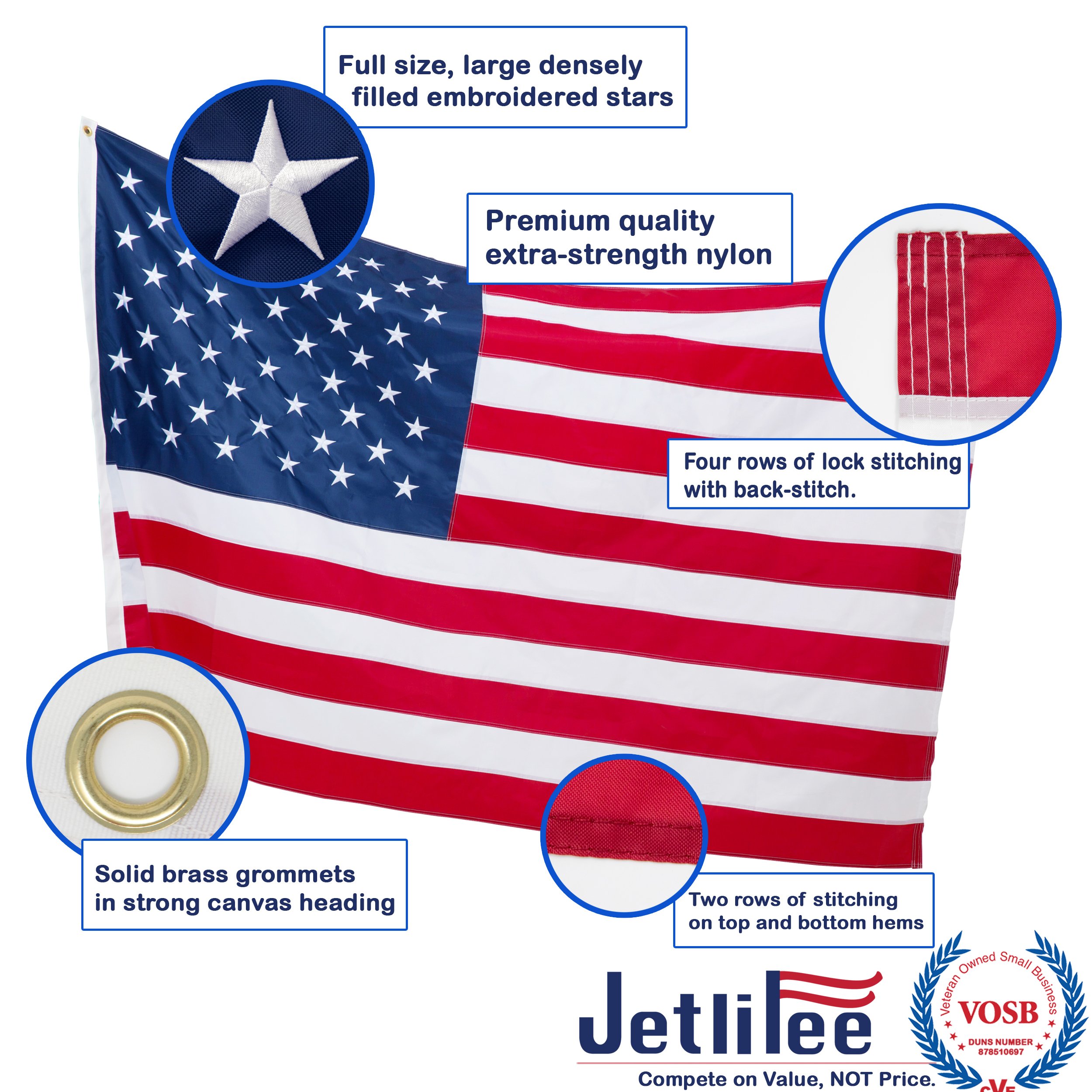 American Flag: Top Quality 4x6FT US Flag- Heavy-Use Nylon w/ Embroidered Stars & Sewn Stripes - Deluxe Fast-Dry, All-Weather USA Flag For Outdoors & Indoors- Fly It With Pride