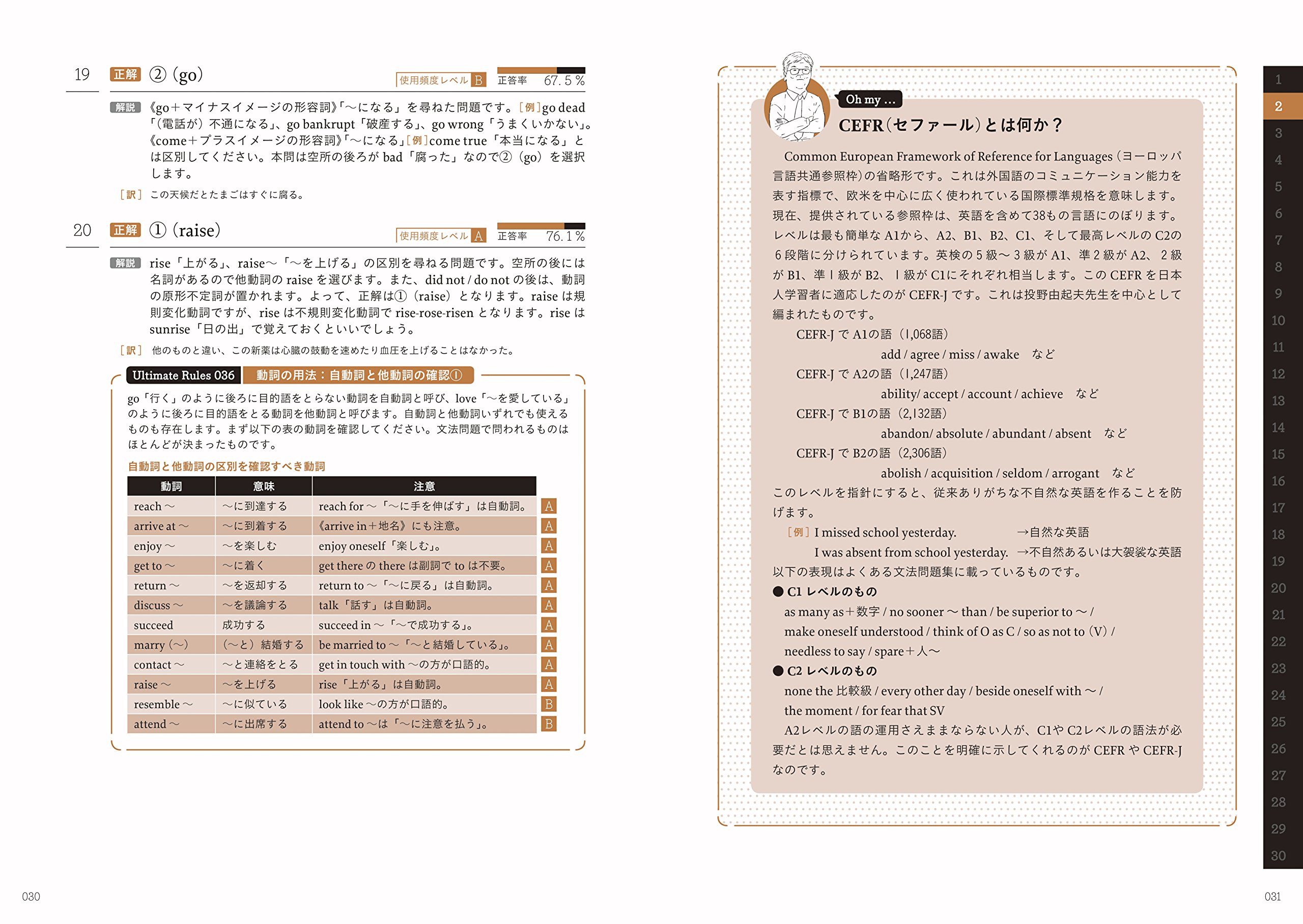 竹岡の英文法 語法ｕｌｔｉｍａｔｅ究極の６００題 大学受験プライムゼミブックス Amazon Com Books