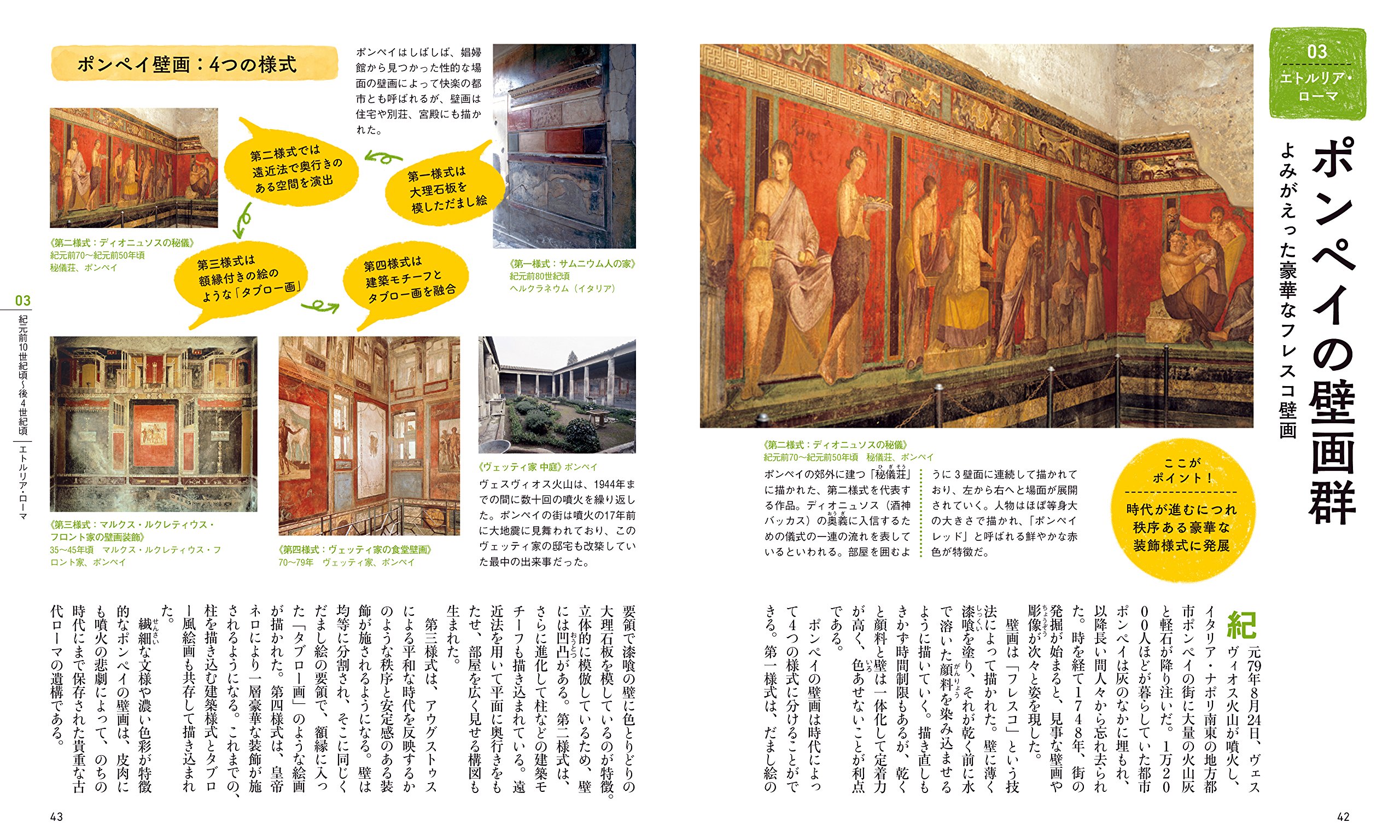 いちばん親切な 西洋美術史 Amazon Com Books