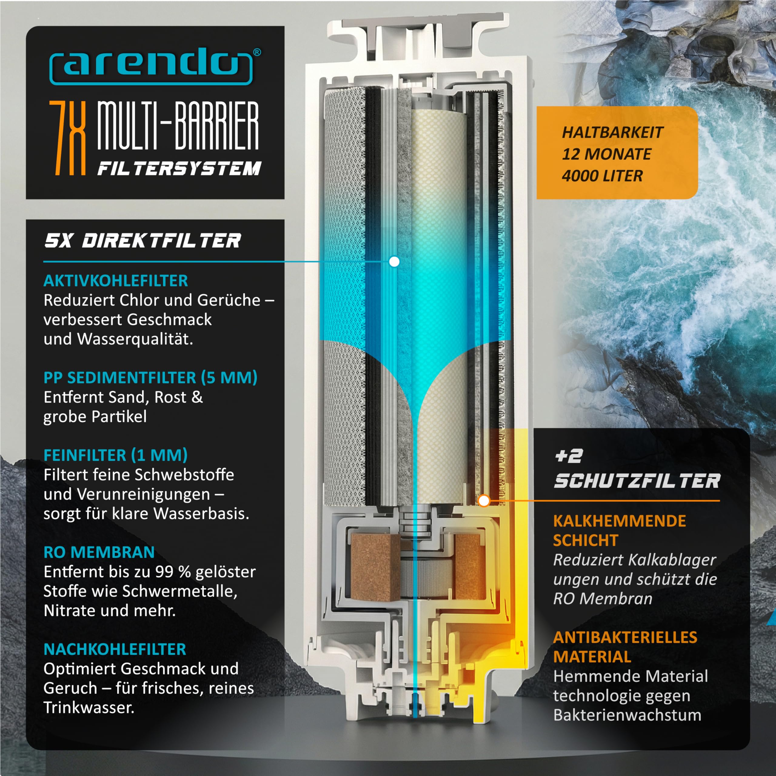 Arendo - Premium Osmoseanlage - 99,99% reines Trinkwasser - 7 stufiges Filtersystem (5+2) – Umkehrosmose/Wasserfilter – keine Installation - Auftisch Gerät – Heißwasserspender 40°C - 100°C – TDS 3