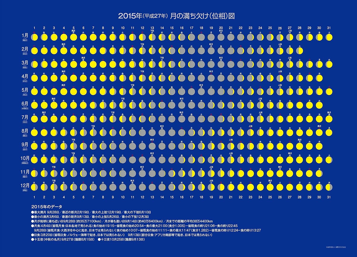 Amazon 15年 平成27年版 太陽 月 星のこよみ スクリーンプロテクター 通販 Amazon 15年 平成27年版 太陽 月 星のこよみ スクリーンプロテクター 通販