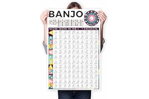 TIMITA Banjo Chord Chart Poster with Essential Banjo Chords, Banjo Fretboard Notes, Banjo Theory, Circle of Fifths for Banjo Beginner Adults or Kids, Easy to Read, Perfect Learning Aid for 5 String Banjos