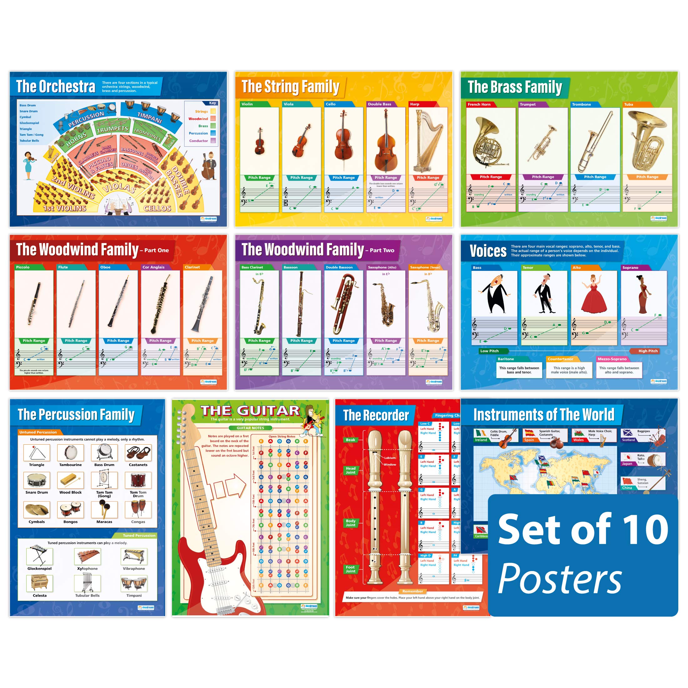 Musical Instruments Classroom Posters - Set of 10 - EXTRA LARGE - A1 (850mm x 594mm) - Gloss Paper - Music Secondary School Wall Charts by Daydream Education.