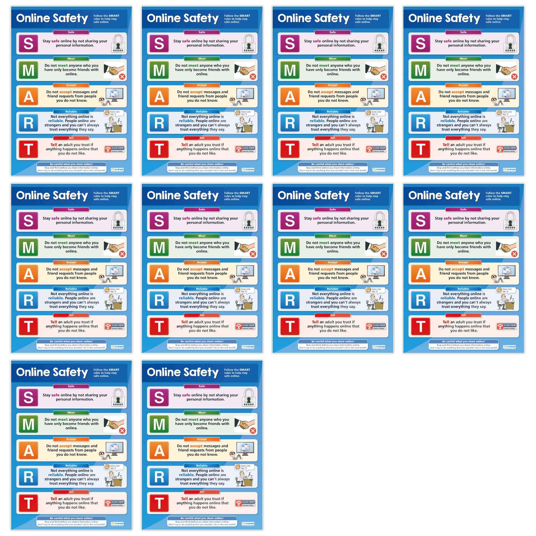 Online Safety (Primary) Posters - Pack of 10 | Online Safety Posters | Laminated Gloss Paper measuring 850mm x 594mm (A1) | Internet Safety Class Posters | Education Charts by Daydream Education