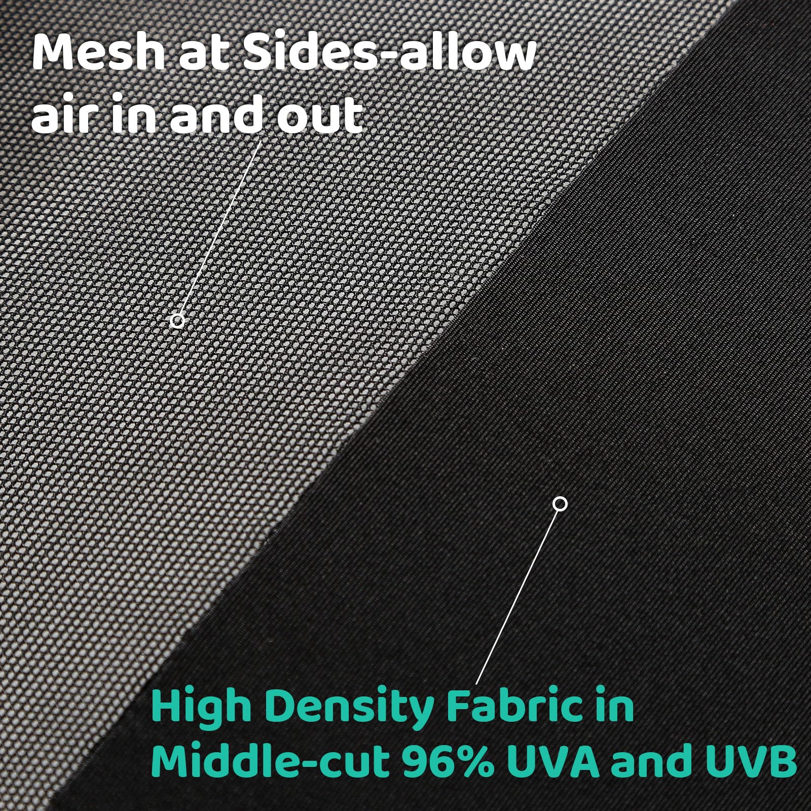 Stroller Sun Shade Cover Baby Car Seat Carrier Sunshade Pram Stroller Shade-Dark Shade Cut 96% UV Rays