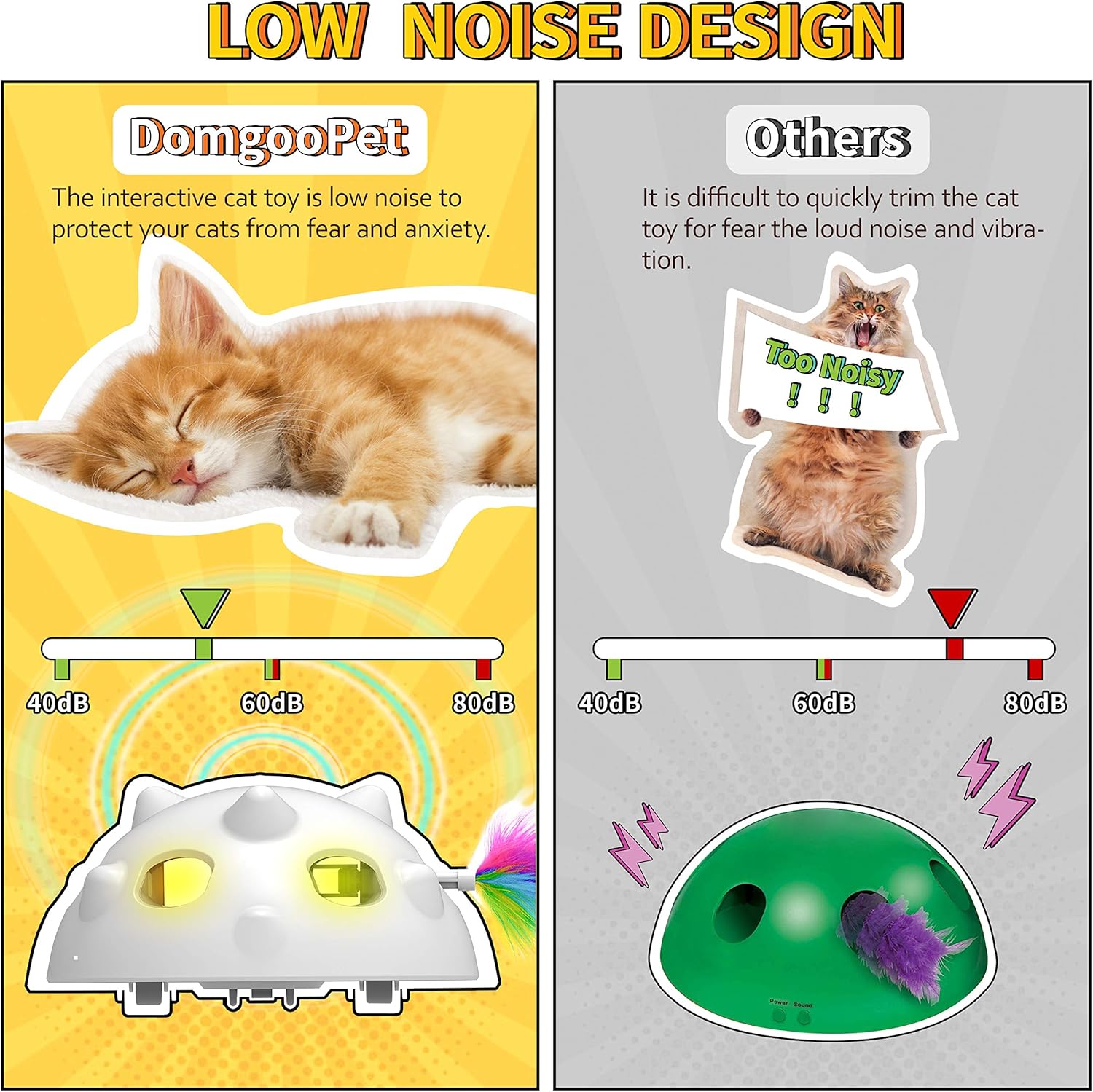 2020 Newest Pop and Play Interactive Cat Toy, Low Noise Robotic Cat Toy with 900mAh Rechargeable Battery&Auto Shut-Off, 3 Adjustable Speed, Electronic Cat Toys for Indoor Cats, Includes 4 Accessories : Pet Supplies