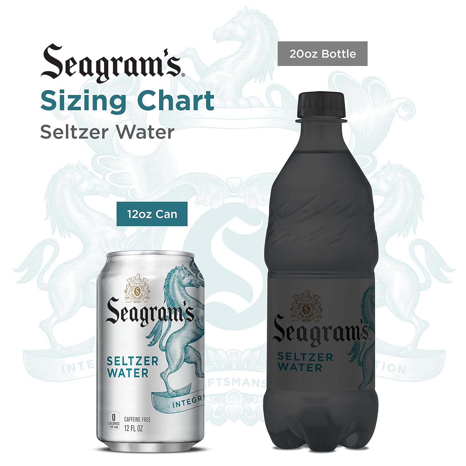 Seagram S Seltzer Water 6 Pack 12 Oz Can Amazon Com Grocery Gourmet Food
