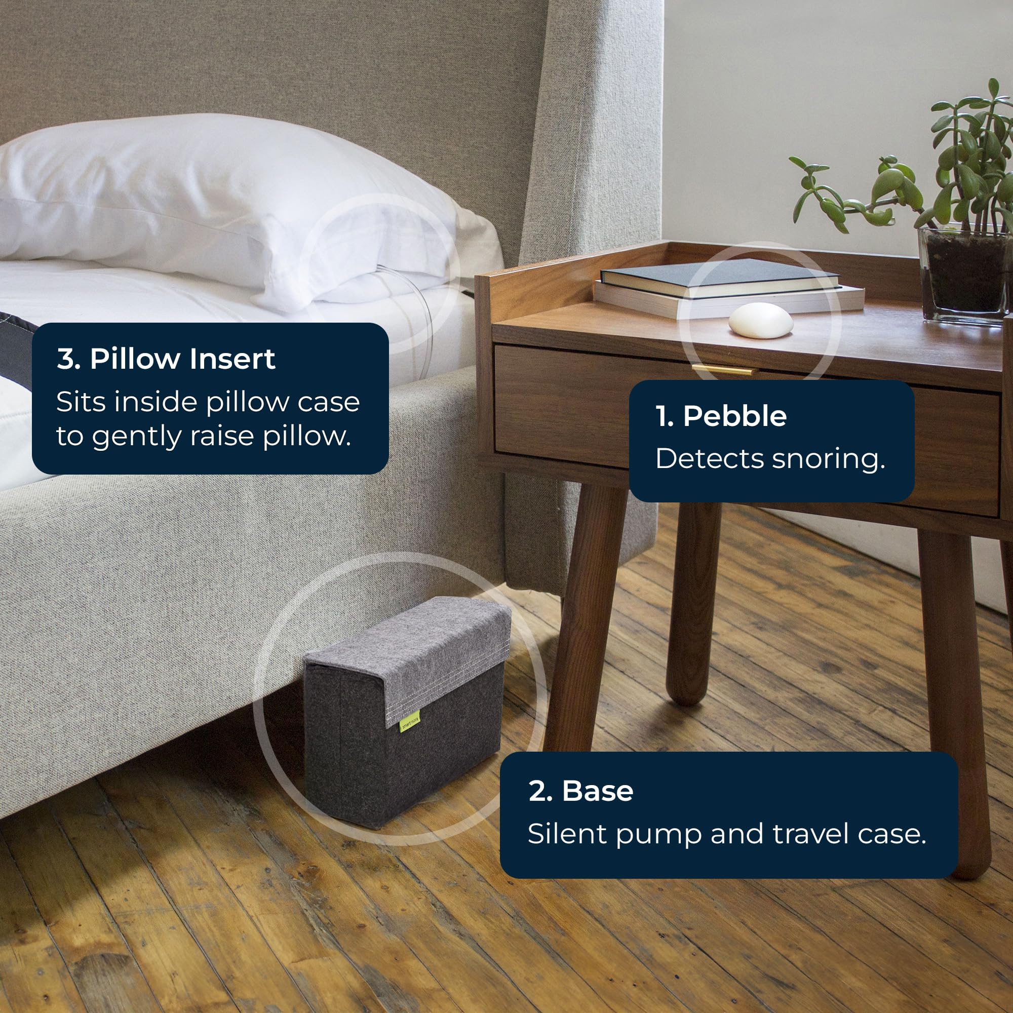 Smart Nora Contact-Free Anti-Snore Device, Turns Your Pillow into a Smart Pillow, Sleep in Any Position, Clinically Proven, Doctor Recommended, AI Powered, Stops Snoring, Comfortable, FSA/HSA Eligible