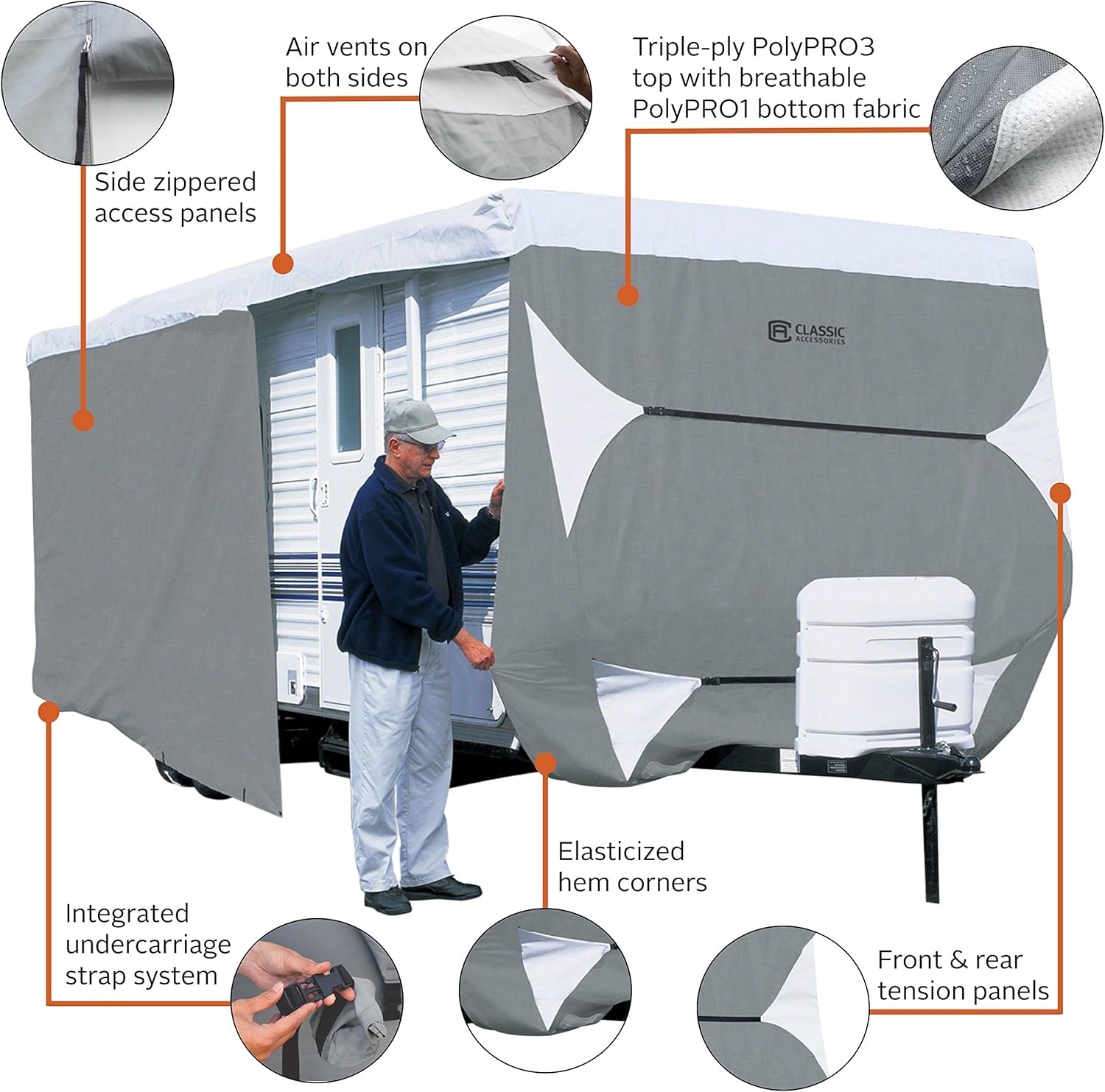 Classic Accessories Over Drive PolyPRO3 Deluxe Travel Trailer Cover or Toy Hauler Cover, Fits 27' - 30' RVs (73563): Automotive