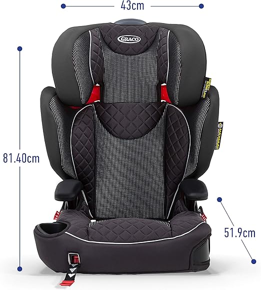 graco logico l argos