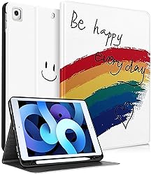 Uppuppy for iPad 9th/8th/7th Generation Case 10.2
