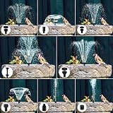 Biling 6W Solar Water Pump with 3000mAh Battery Backup 10 Nozzles Garden Pond view 4