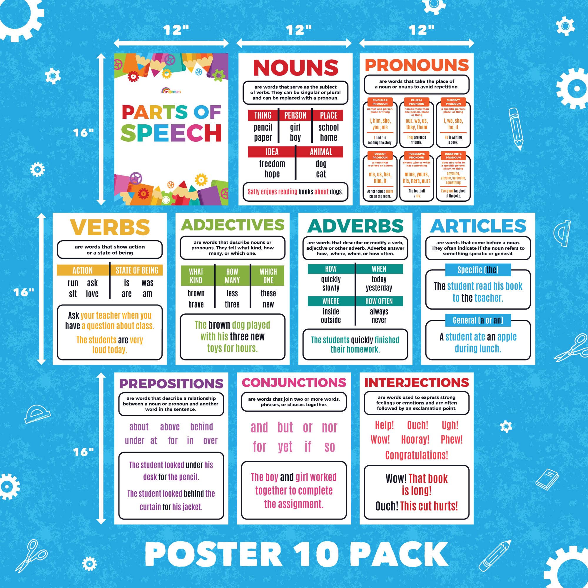 Mua Sproutbrite Parts of Speech Bulletin Board Border Set Grammar ...