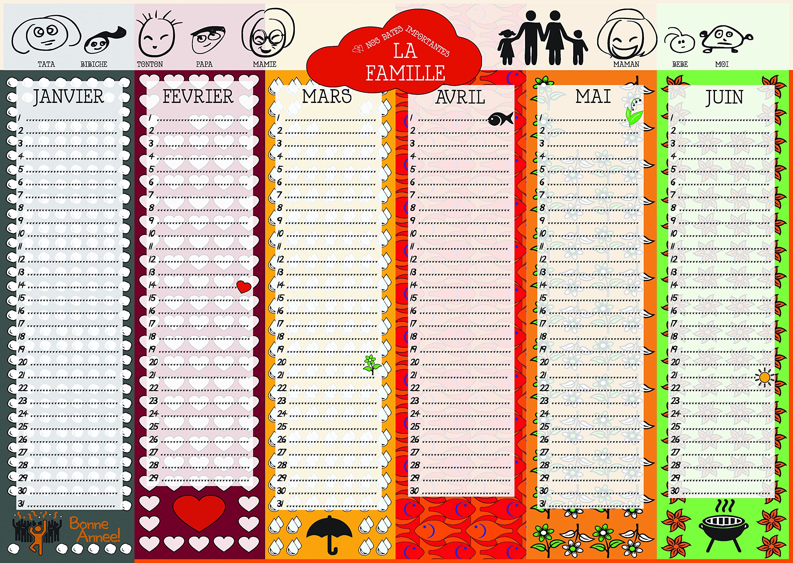 Perpetual Calendar for Birthdays and Important Dates Family Design