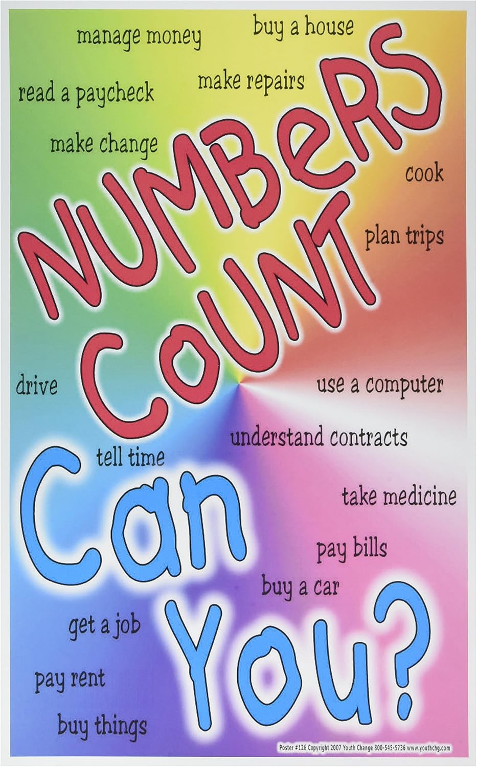 Amazon Com Poster 126 Motivational Math Poster Elementary