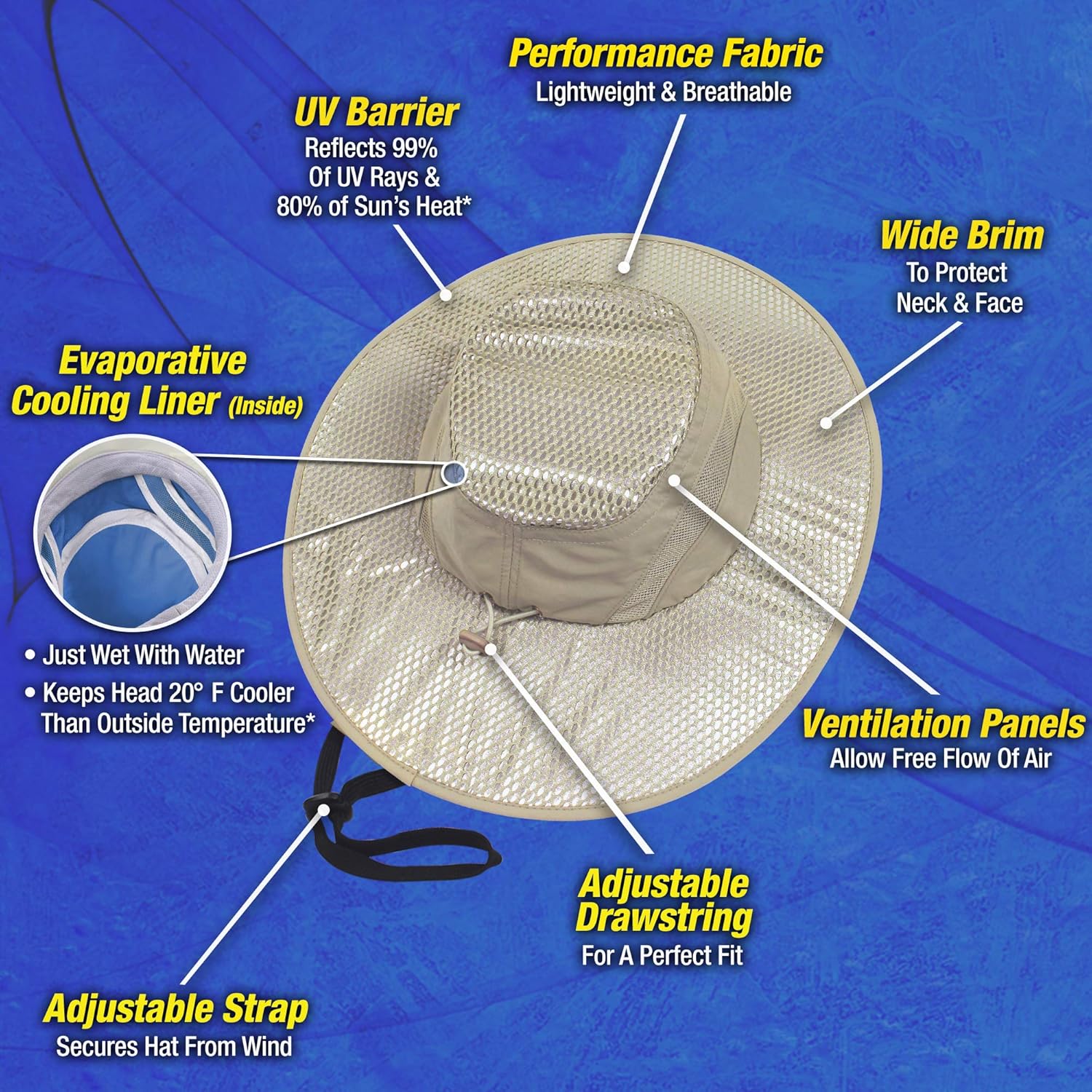 water cooled hat