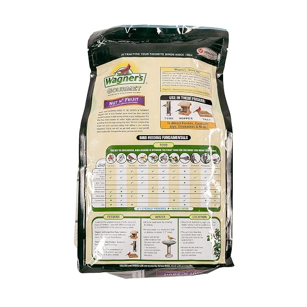 WAGNER’S 82072 GOURMET NUT & FRUIT WILD BIRD FOOD, 5 POUND (PACK OF 1)