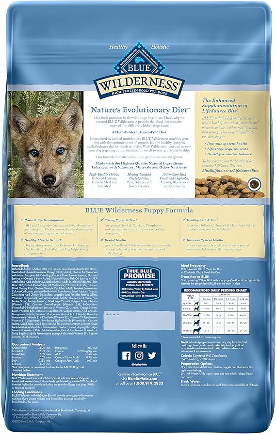 blue wilderness puppy food ingredients
