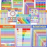 Blulu 12 Pieces Educational Math Posters for Kids with 80 Glue Point Dot for Elementary and Middle School Classroom Teach Mul
