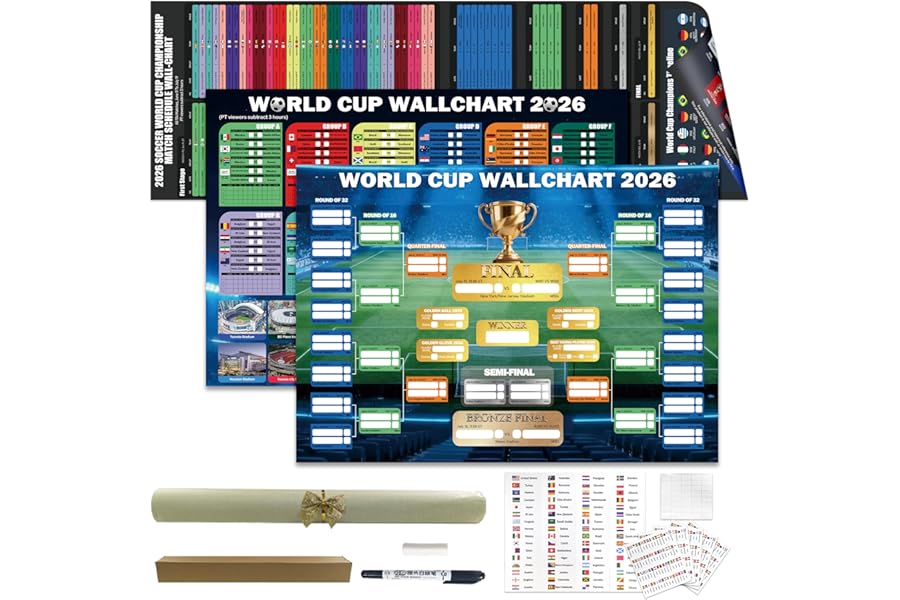 World Cup Wall Chart 2026 Poster Set (3 Pack) – PVC Dry Erase Soccer Schedule Posters with Knockout Bracket, Group Stage Trac