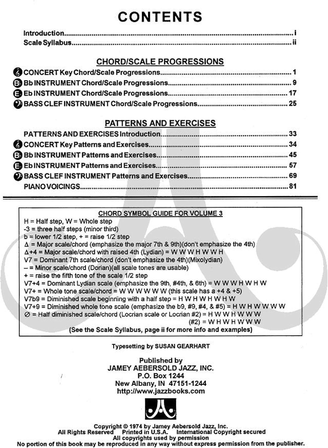 The IIV7I Progression The Most Important Musical Sequence in Jazz