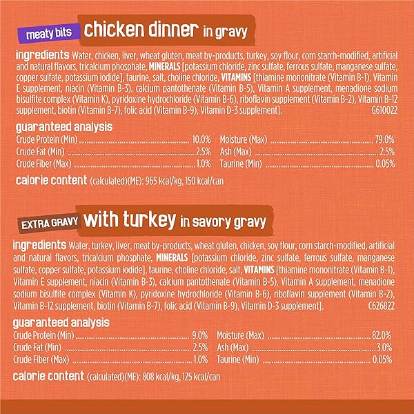 PURINA FRISKIES TURCHICKEN TURKEY AND CHICKEN WET CAT FOOD VARIETY PACK WITH MEATY BITS, PRIME FILETS, AND EXTRA GRAVY, 48 CT.