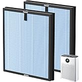 2 Pack HAP603 Replacement Filter Compatible with ECOSELF HAP603 / HAP603WF Air Purifier, Air Purifiers Replacement Filter for Home Large Room, # RFHAP603_2P_BLU, Blue